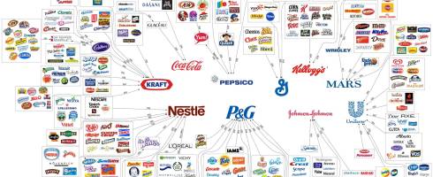 ttp corporations control what gets you movin